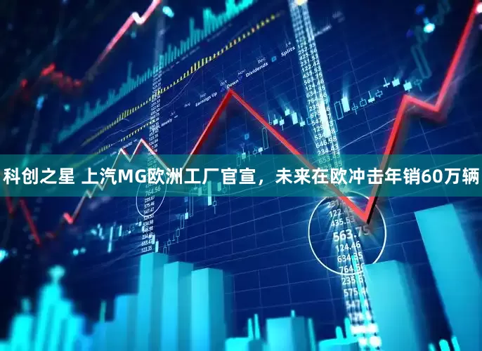 科创之星 上汽MG欧洲工厂官宣，未来在欧冲击年销60万辆